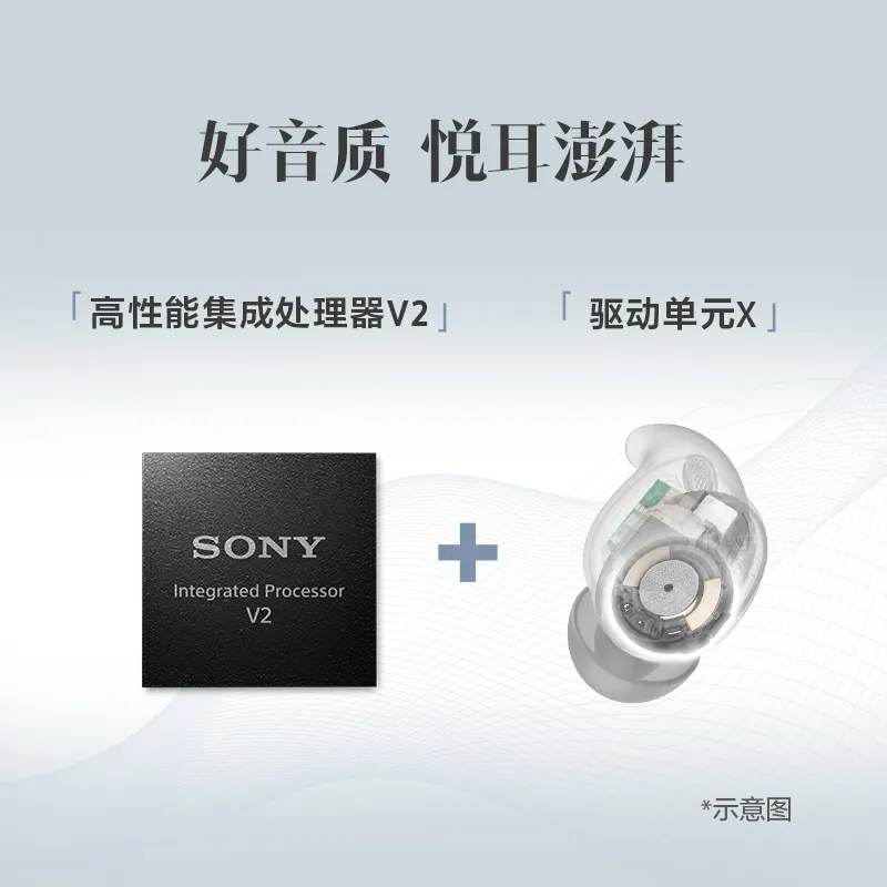 LinkBuds Fit 官网产品图