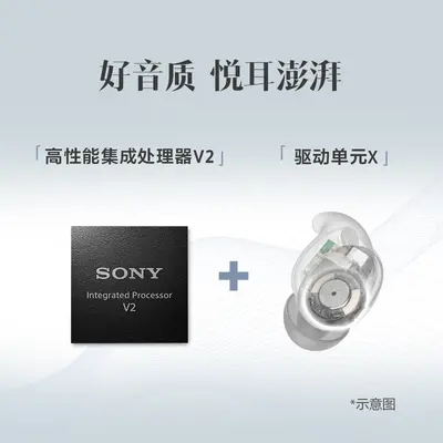 LinkBuds Fit 官网产品图